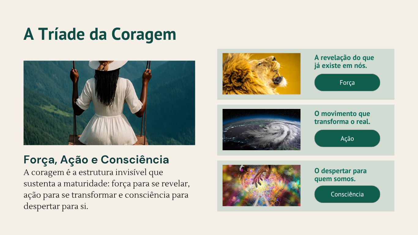 01 A TRÍADE DA CORAGEM BLOG DESENLAÇANDO CARLA CARVALHO